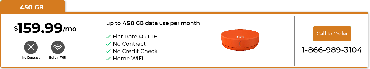 450 GB Plan, $159.99/mo